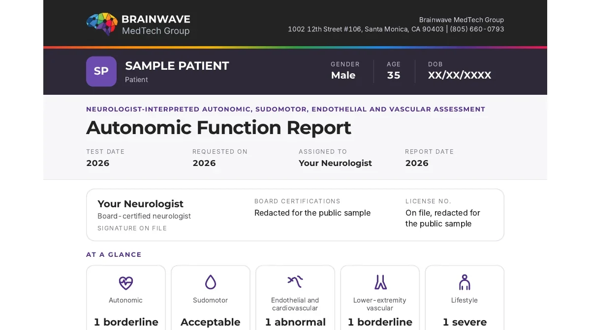 Anonymized sample, header of the first page of the BMTG Autonomic Function Report